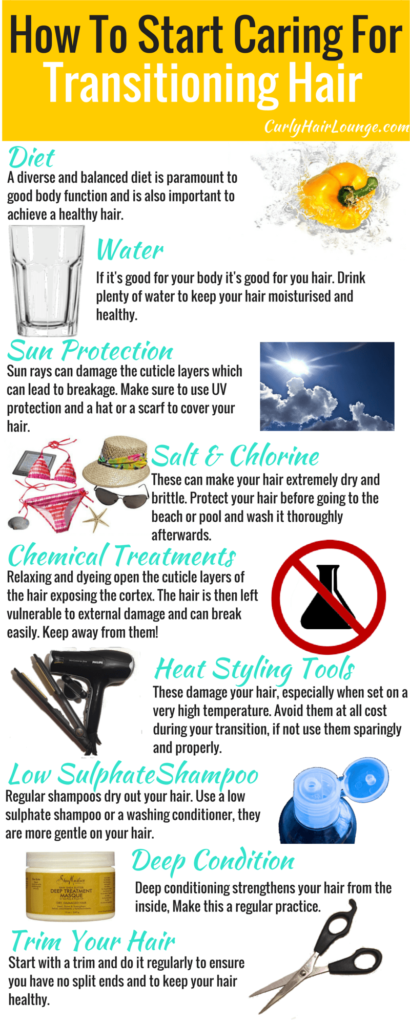 How To Start Caring For Transitioning Hair Infographic