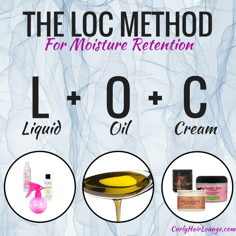 The LOC Method For Moisture Retention