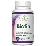 Biotin Supplements