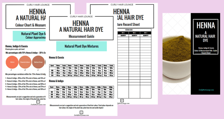 Henna Hair Dye Colour Chart