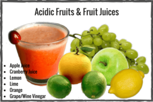 Acidic Fruits And Fruit Juices