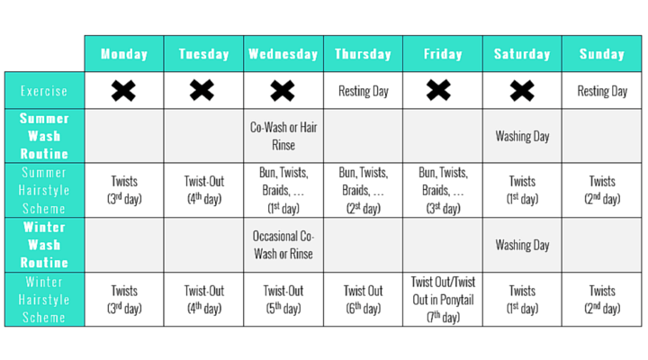 Workout And Natural Hair Weekly Calendar