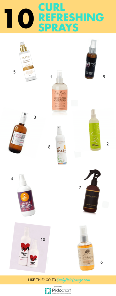 10-curl-refreshing-sprays