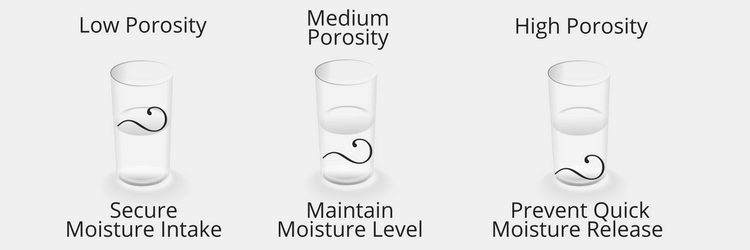 Porosity Test Results_2