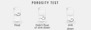 Porosity test results observation